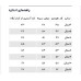 هودی نیم زیپ